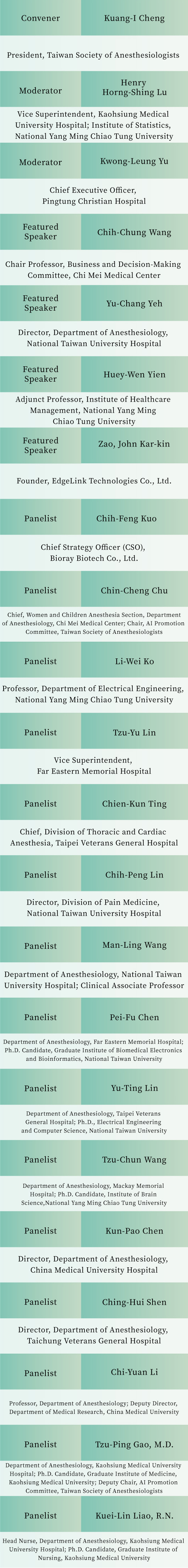 2025 Taiwan Society of Anesthesiologists Annual Meeting
Smart Anesthesia Forum