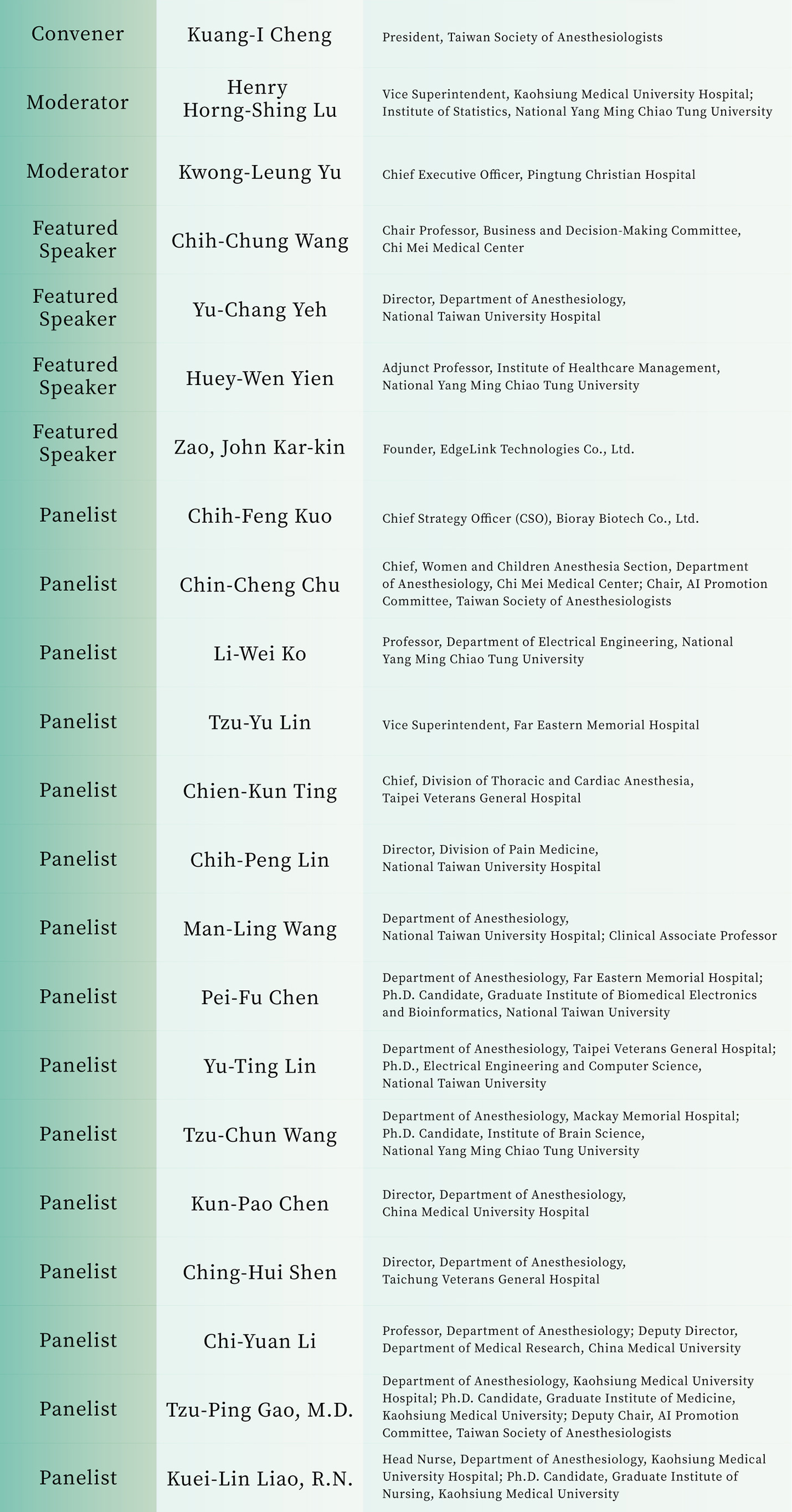 2025 Taiwan Society of Anesthesiologists Annual Meeting
Smart Anesthesia Forum